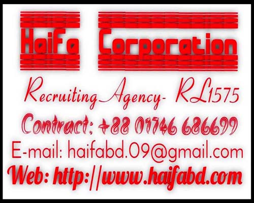 Haifa Corporation
